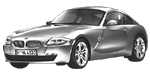 BMW E86 C1454 Fault Code